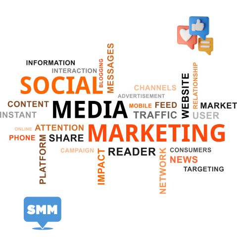 Social Media Marketing